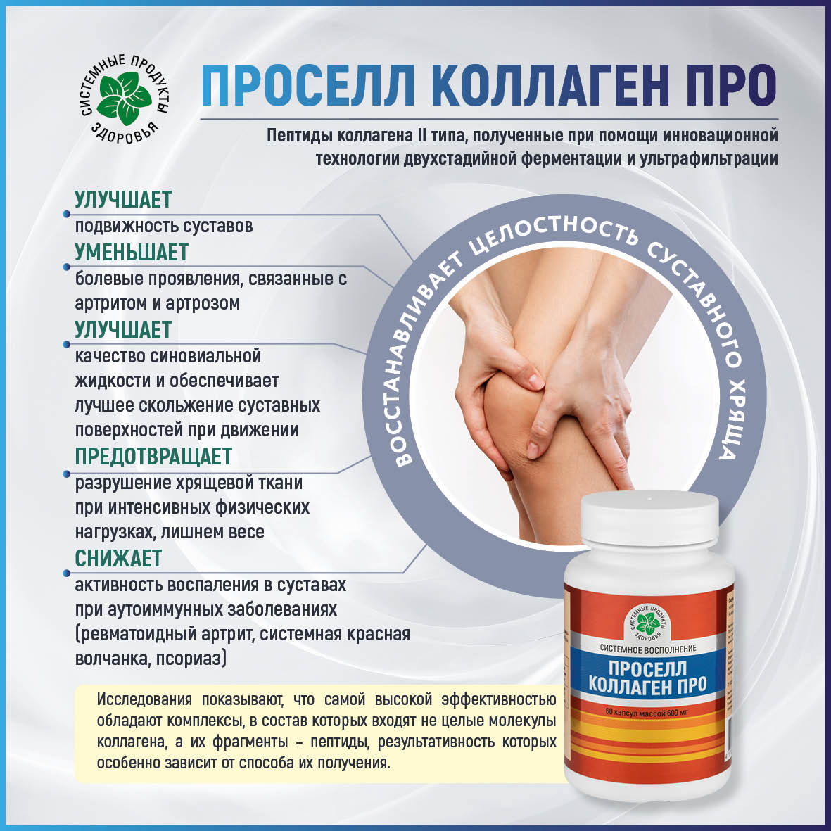 Проселл Коллаген Про, 60 капсул