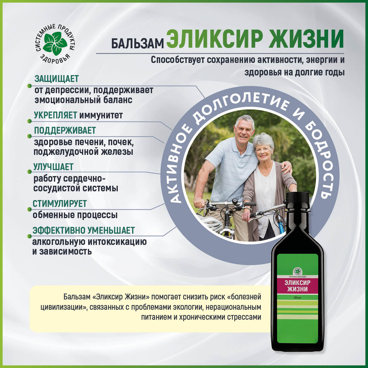 Бальзам «Эликсир Жизни», 250 мл.