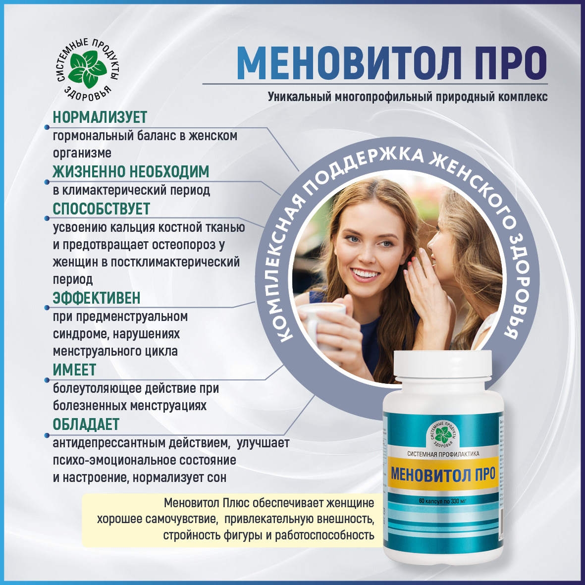 Меновитол Про, 60 капс.