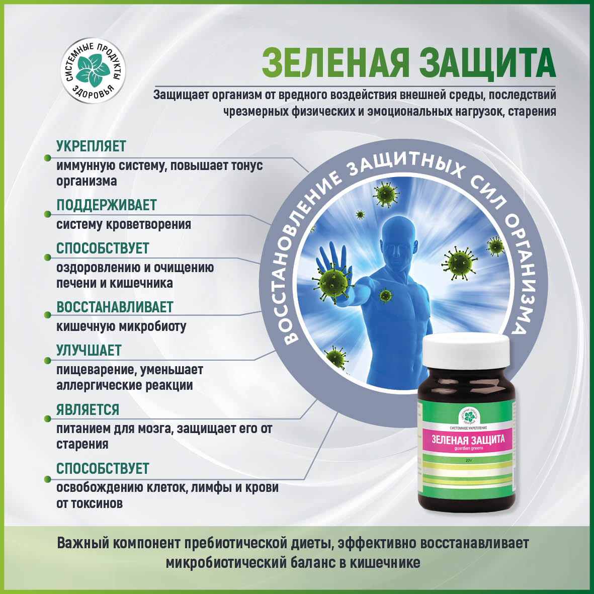 Зеленая защита, 27 гр.
