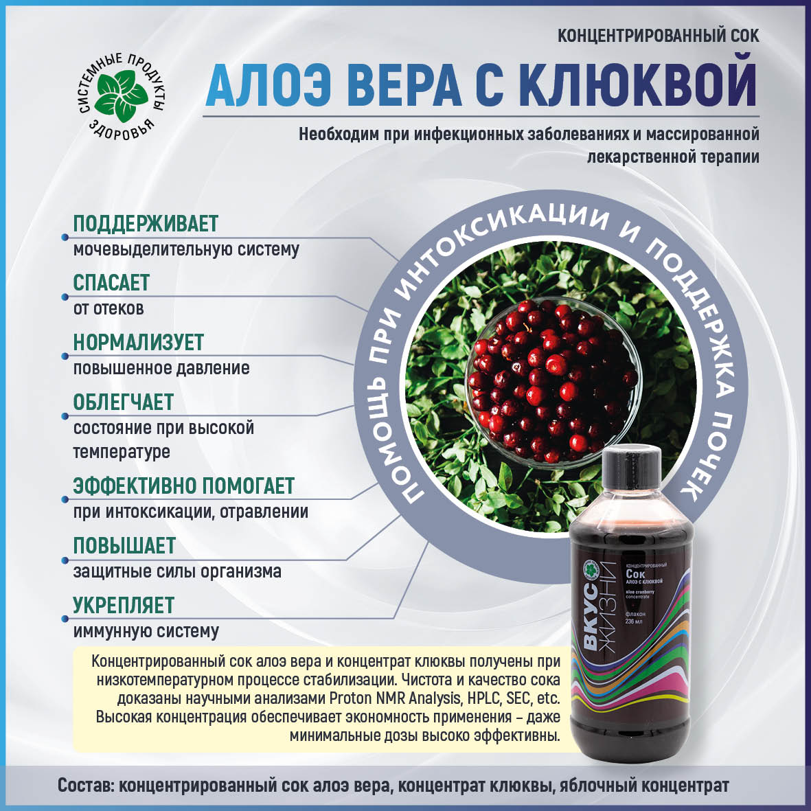 Концентрированный сок алоэ с клюквой, 236 мл
