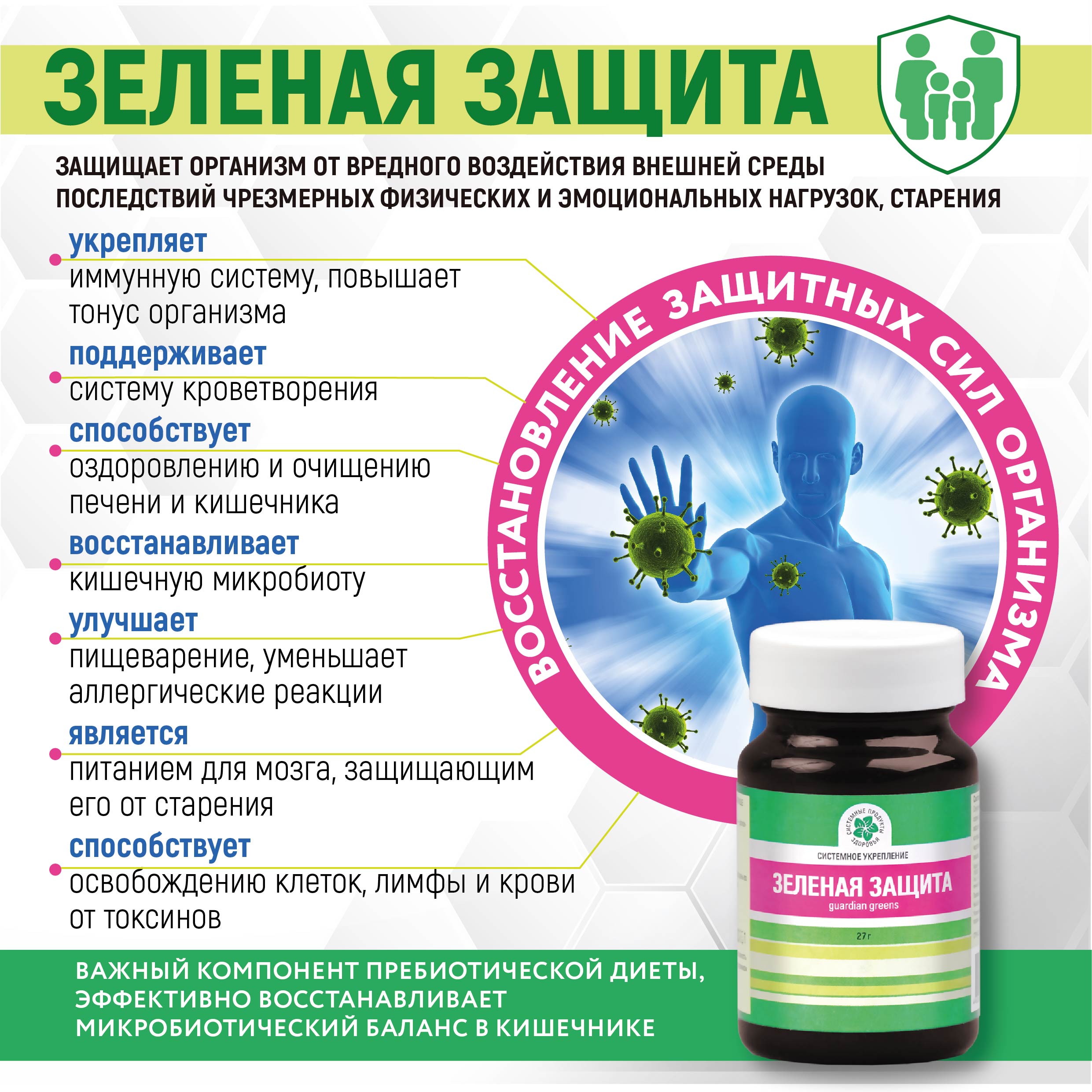 Зеленая защита, 150 г