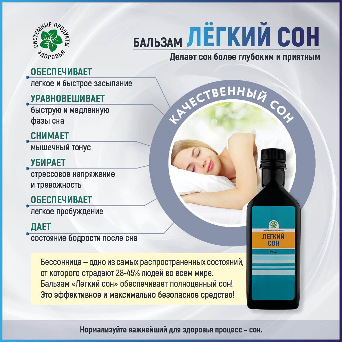 Бальзам «Легкий Сон», 250 мл.