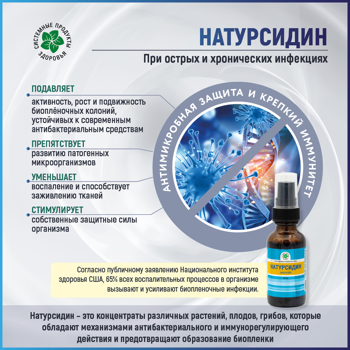 Натурсидин, 30 мл.