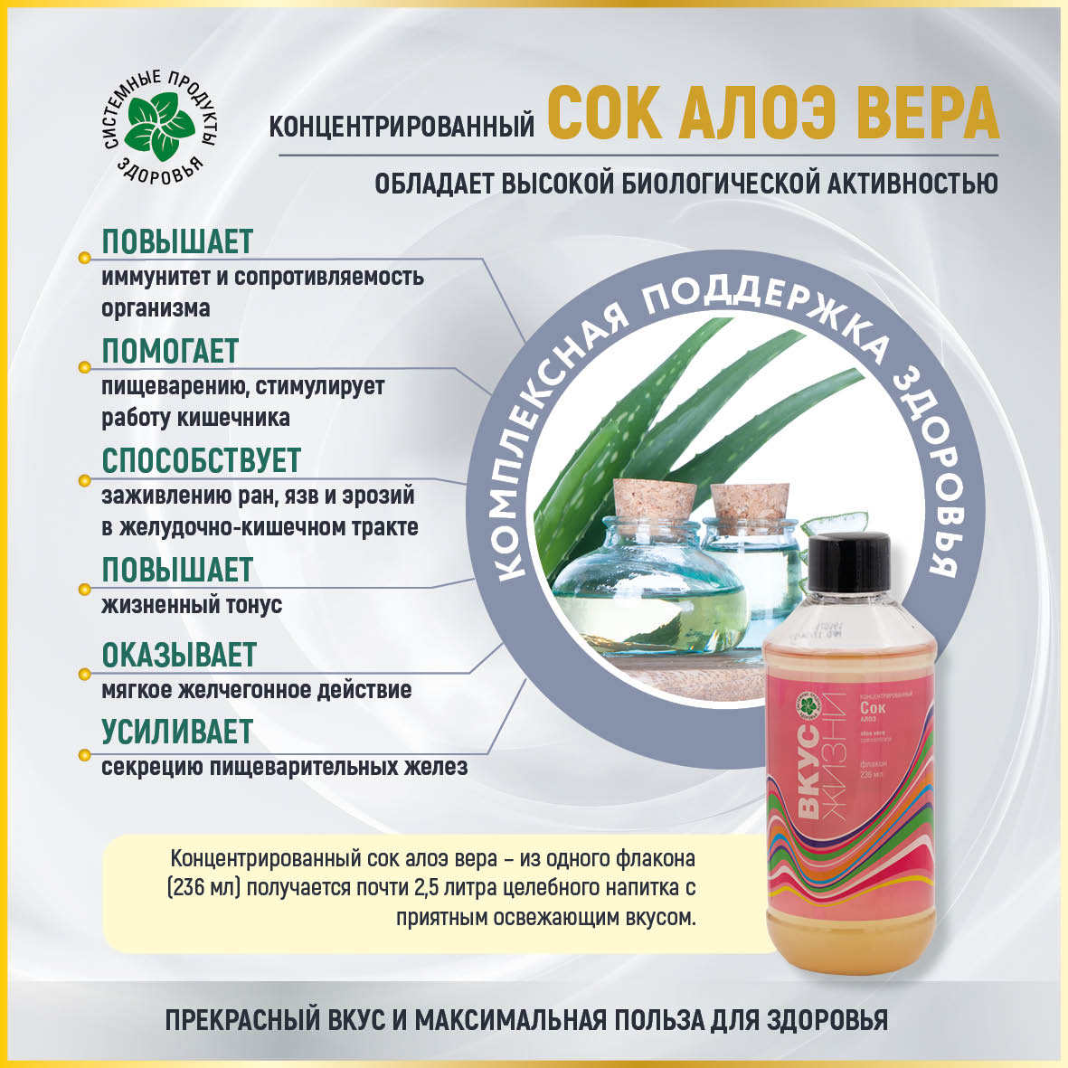 Концентрированный сок алоэ