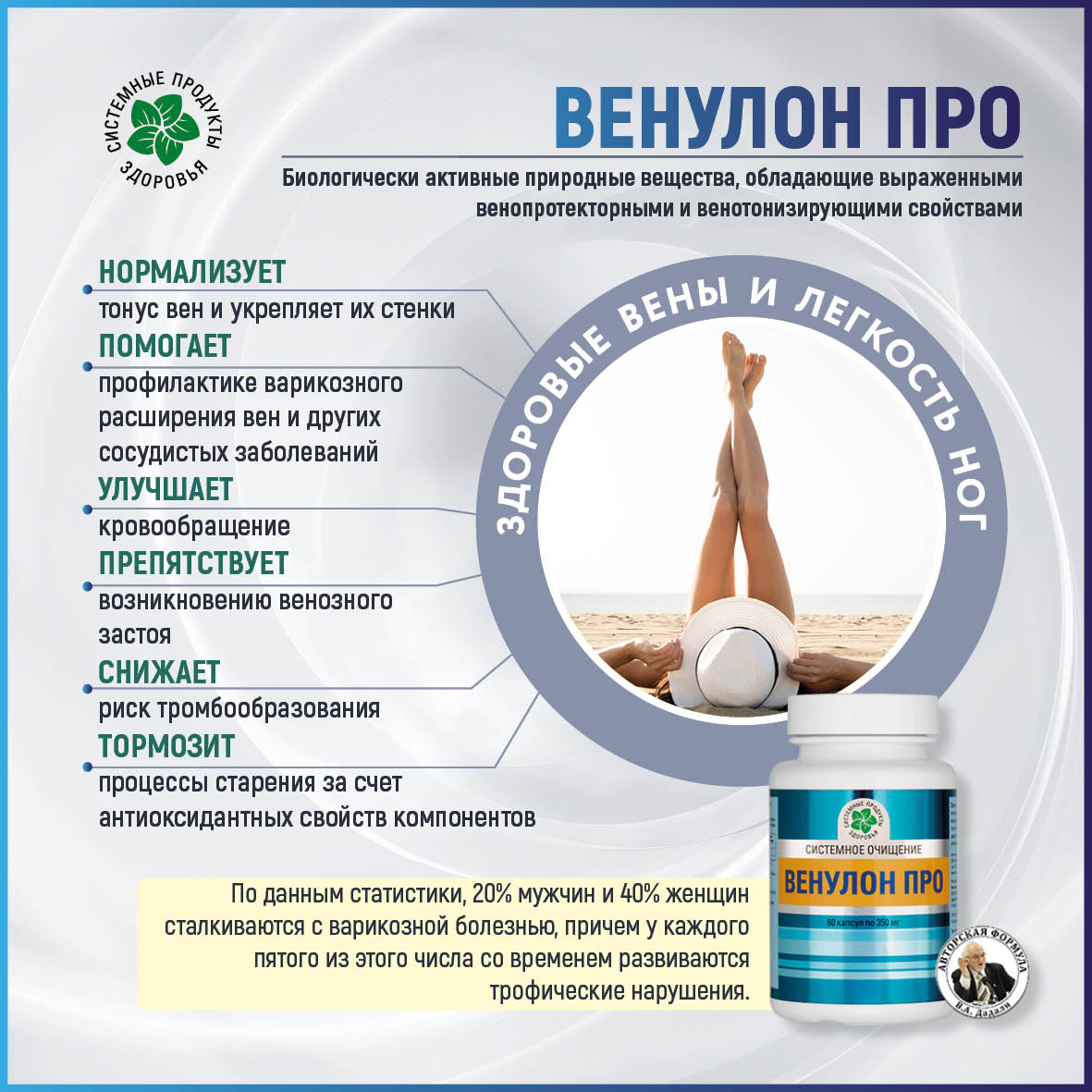 Венулон Про, 60 капс.